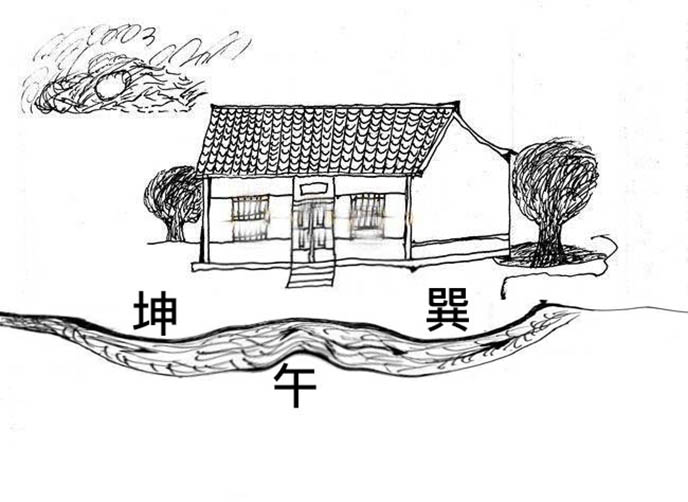 用塑石假山把不吉祥的水流改造成玉带水也就是玉带缠腰