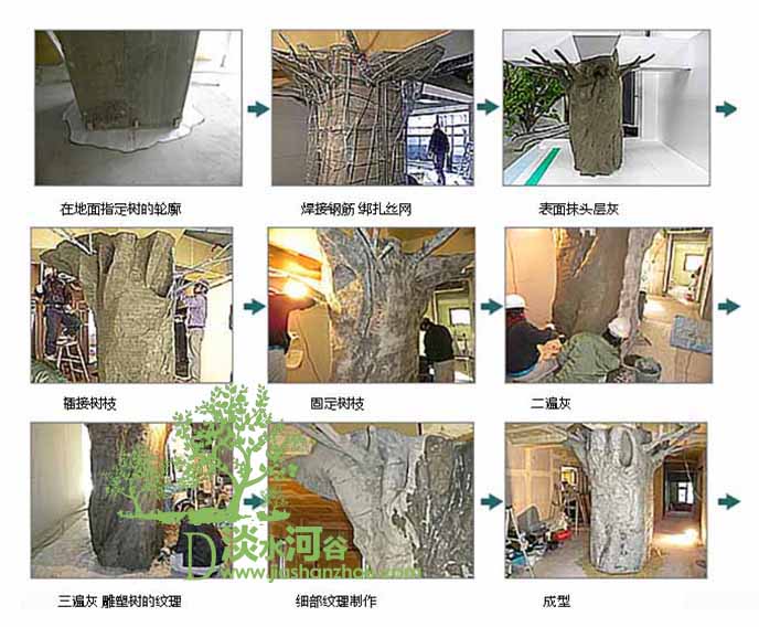 仿真树.jpg 仿真树