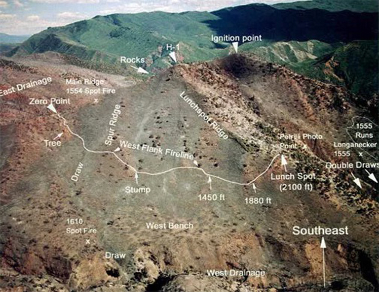 南峡谷大火灾难-科罗拉多州格伦伍德温泉