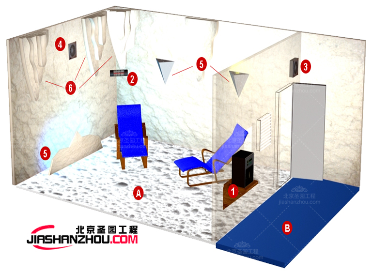 喜马拉雅山盐疗房.jpg 喜马拉雅山盐疗房